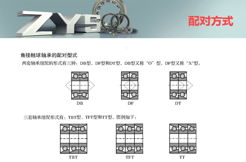 角接觸球軸承71800C