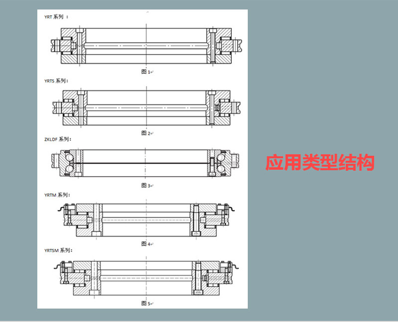 轉(zhuǎn)臺軸承 YRT180