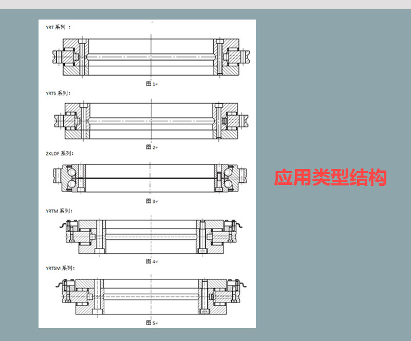 圓柱滾子軸承YRT150