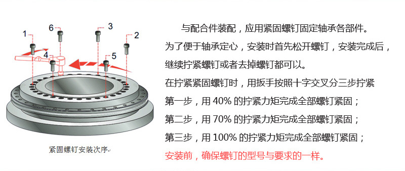 圓柱滾子軸承YRT150